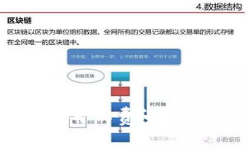 TP钱包交易中的旷工费问题与处理时效分析