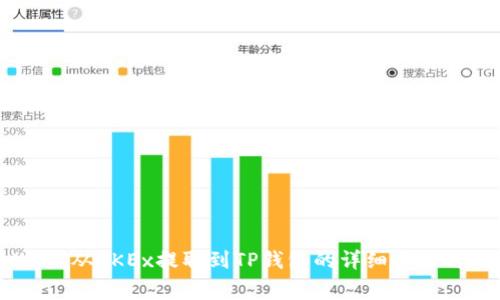 如何将USDT从OKEx提取到TP钱包的详细步骤与注意事项