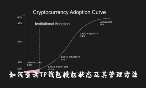 如何查询TP钱包授权状态及其管理方法