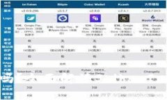 SHIB可以提现到钱包吗？全面解读Shiba Inu加密货币