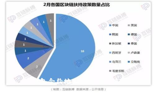  TP钱包合约地址详解及其重要性