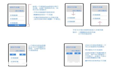 TP钱包软件生成器：构建安全可靠的数字资产管理工具