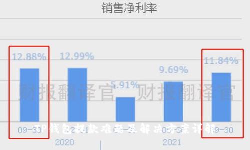 TP钱包提款难题及解决方案详解