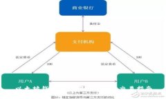 以太坊钱包能存哪些币及其交易指南