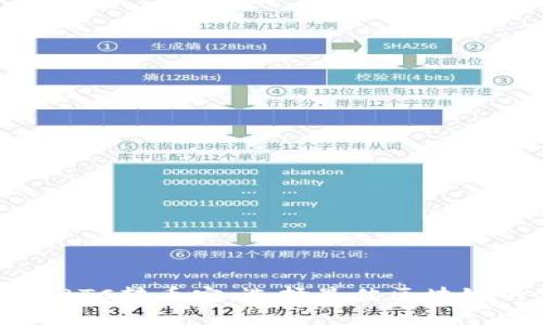 TP钱包BTC转币安：选择最佳区块链的方法