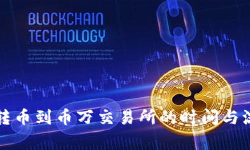 TP钱包转币到币万交易所的时间与流程解析