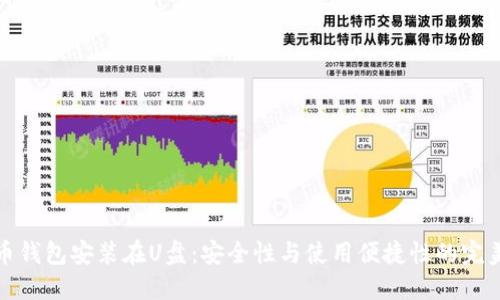 比特币钱包安装在U盘：安全性与使用便捷性的完美结合