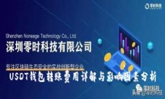 USDT钱包转账费用详解与影响因素分析