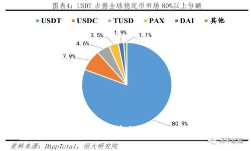 size以太坊钱包的英文简称是“ETH Wallet”。/size