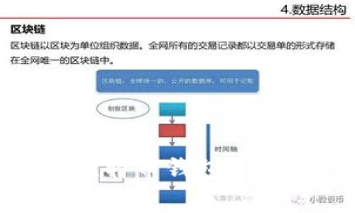 全面解析比特币钱包的下载与选择